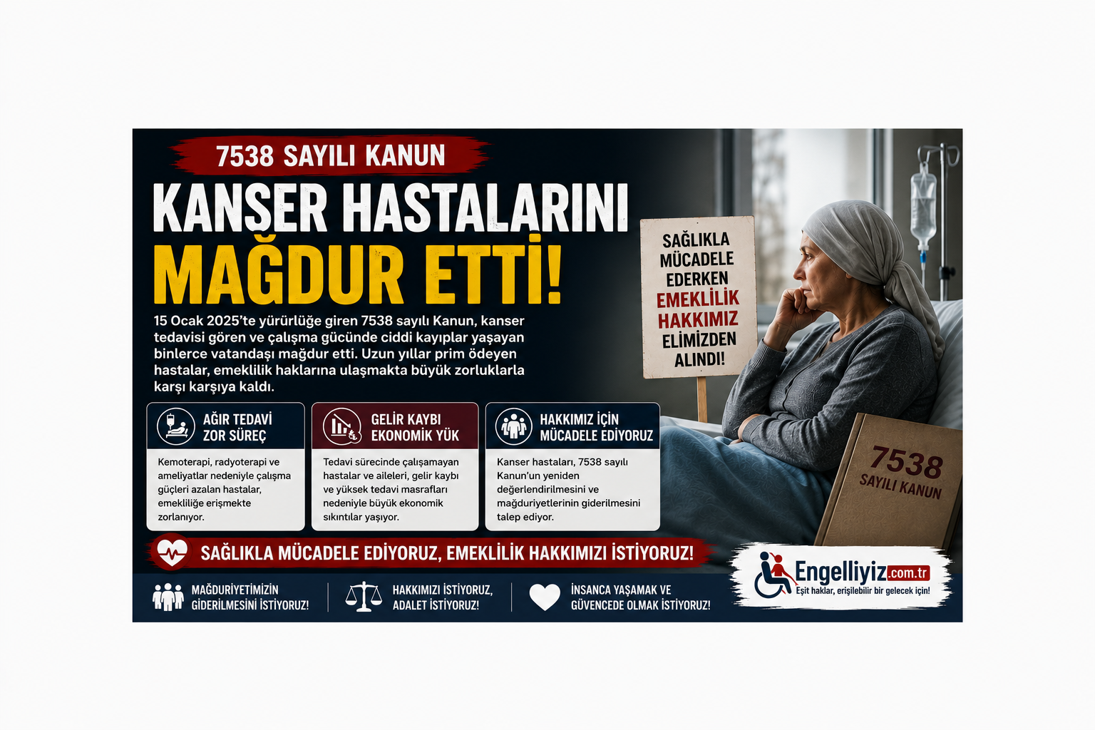 7538 Sayılı Kanun Kanser Hastalarını Mağdur Etti