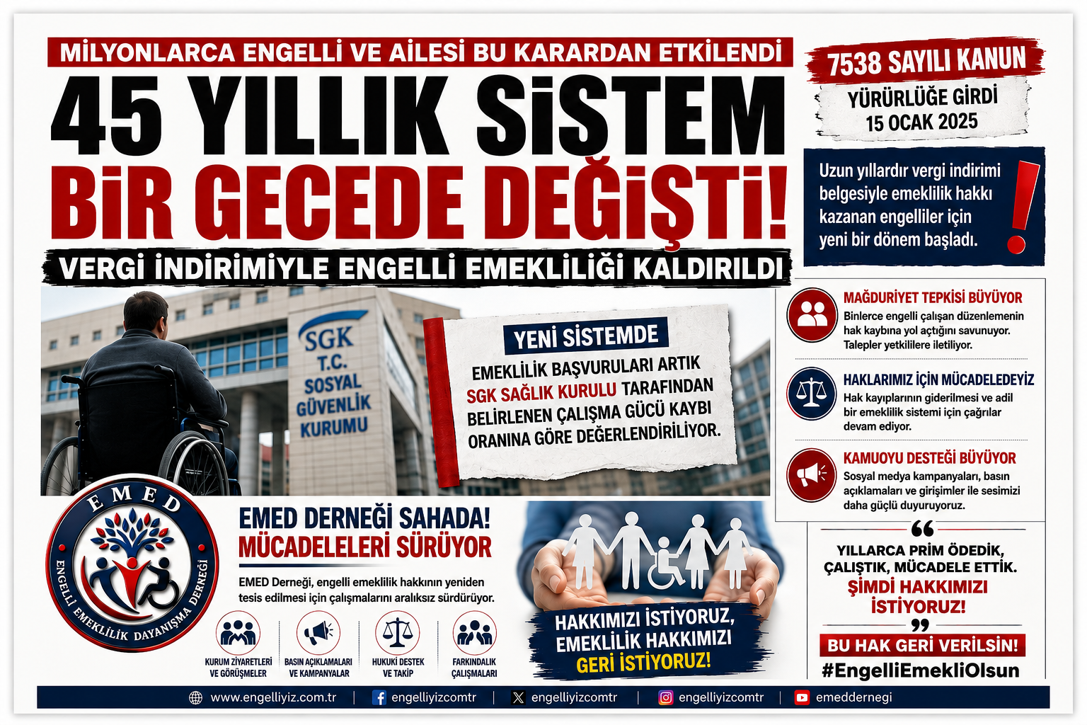 45 Yıllık Sistem Bir Gecede Değişti: Vergi İndirimiyle Engelli Emekliliği Kaldırıldı